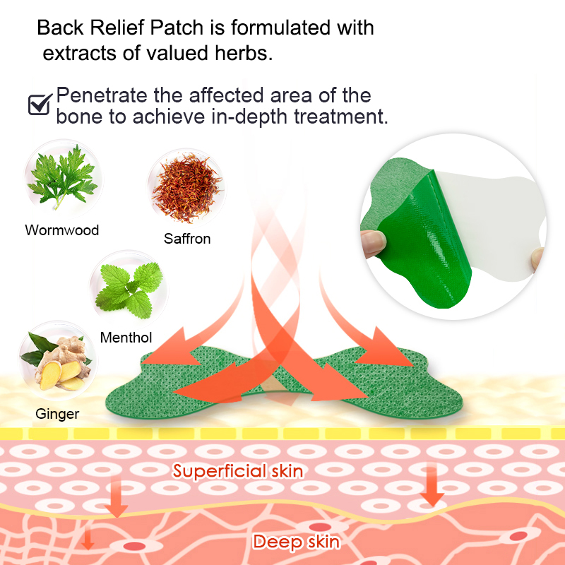 แผ่นประคบร้อนสมุนไพรแบบใช้แล้ว - Skincare Herbal บทวิจารณ์และราคา